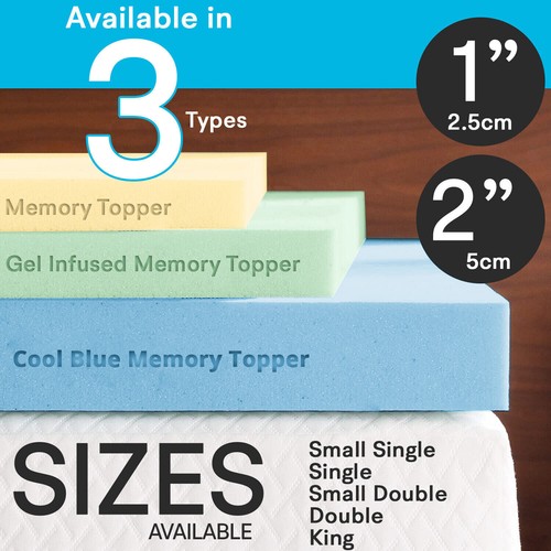 Orthopaedic memory foam - memory,